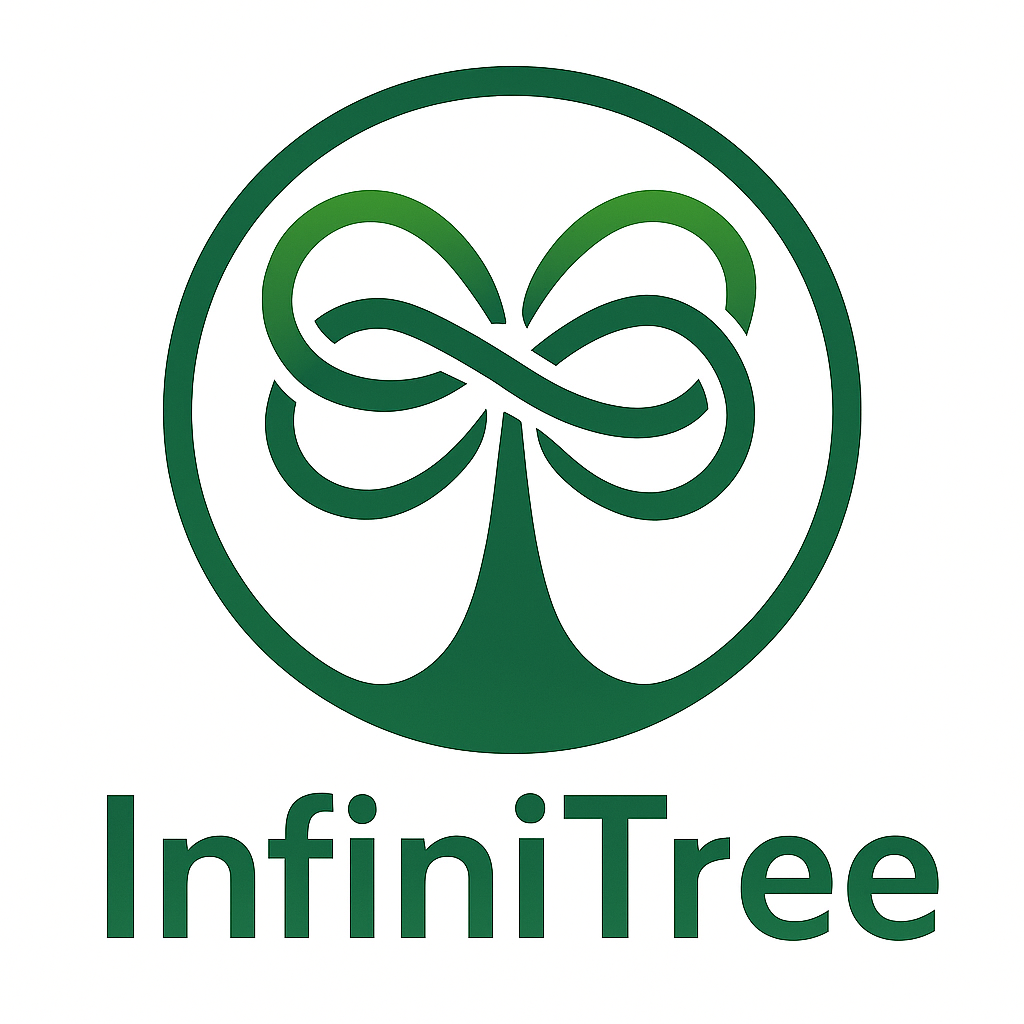 인피니트리